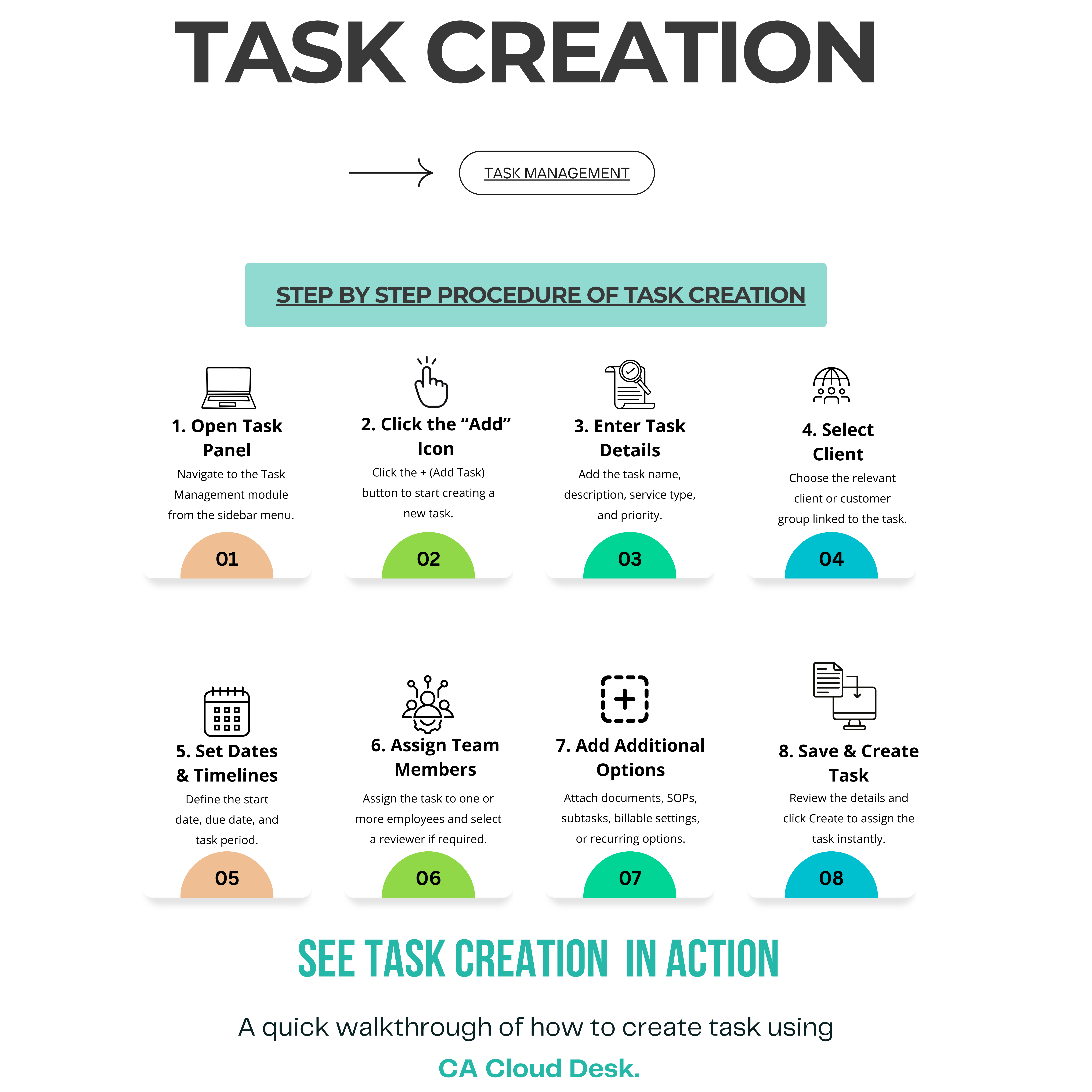 Task creation and assignment steps in CA CloudDesk