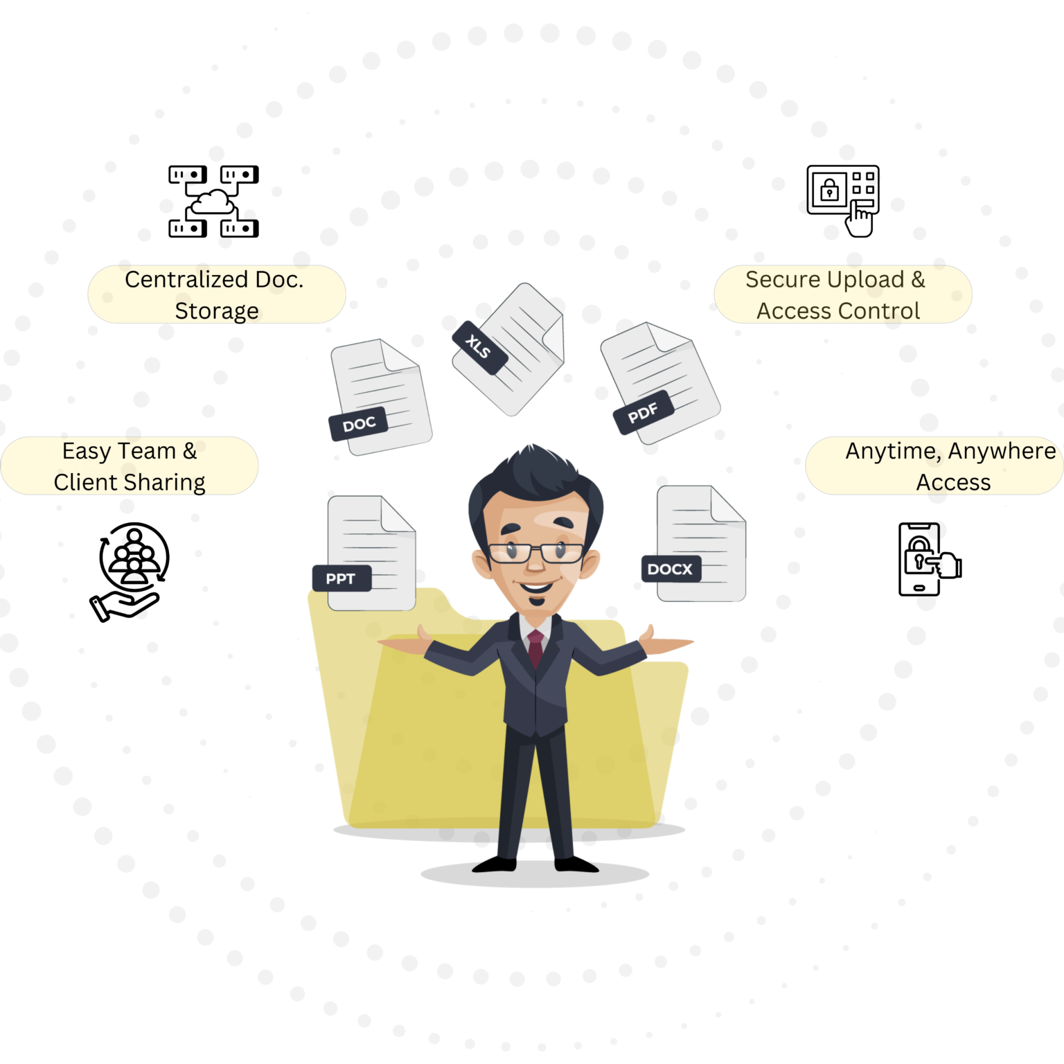 Illustration showing a CA professional managing centralized digital documents with secure storage, access control, and easy sharing.