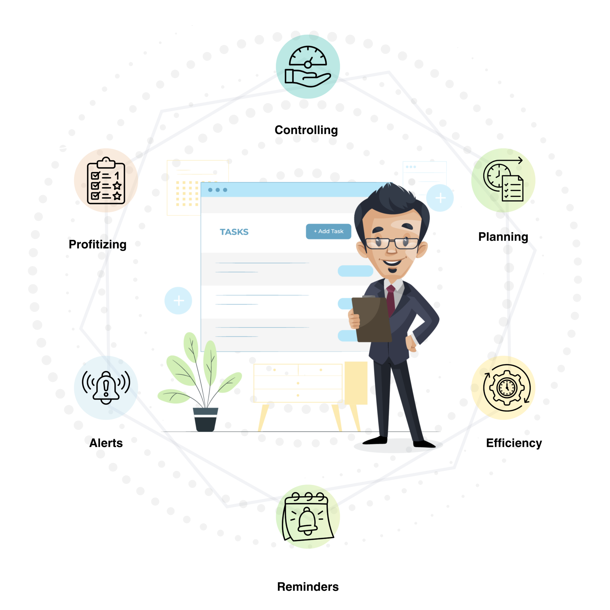 Illustration showing a centralized task management system with planning, controlling, reminders, alerts, efficiency, and profit tracking around a professional managing tasks digitally.
